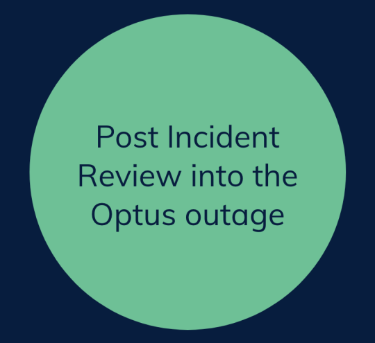 Post Incident Review into the Optus outage image