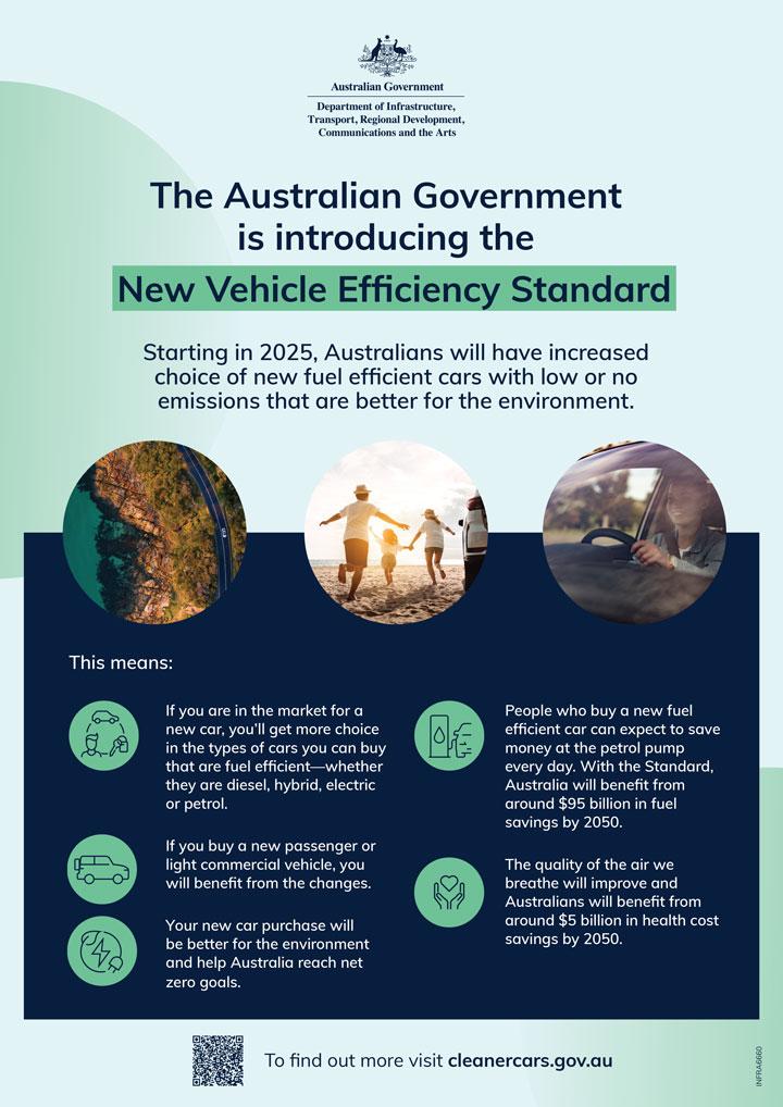 New Vehicle Efficiency Standard poster