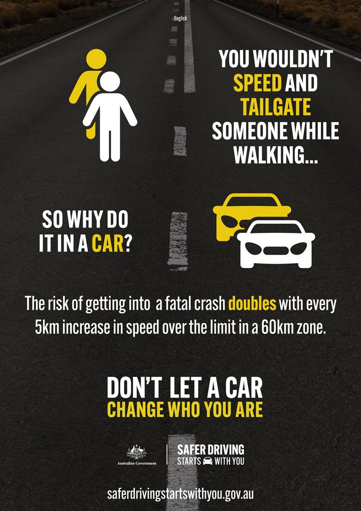 Road Safety Campaign poster 2 - You wouldn't speed and tailgate someone while walking... so why do it in a car? The risk of getting into a fatal crash doubles with every 5km increase in speed over the limet in a 60km zone.