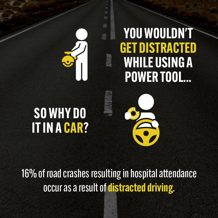 Road Safety Campaign social tile 2a - You wouldn't get distracted while using a power tool... so why do it in a car? 16% of road crashes resulting in hospital attendance occur as a result of distracted driving.